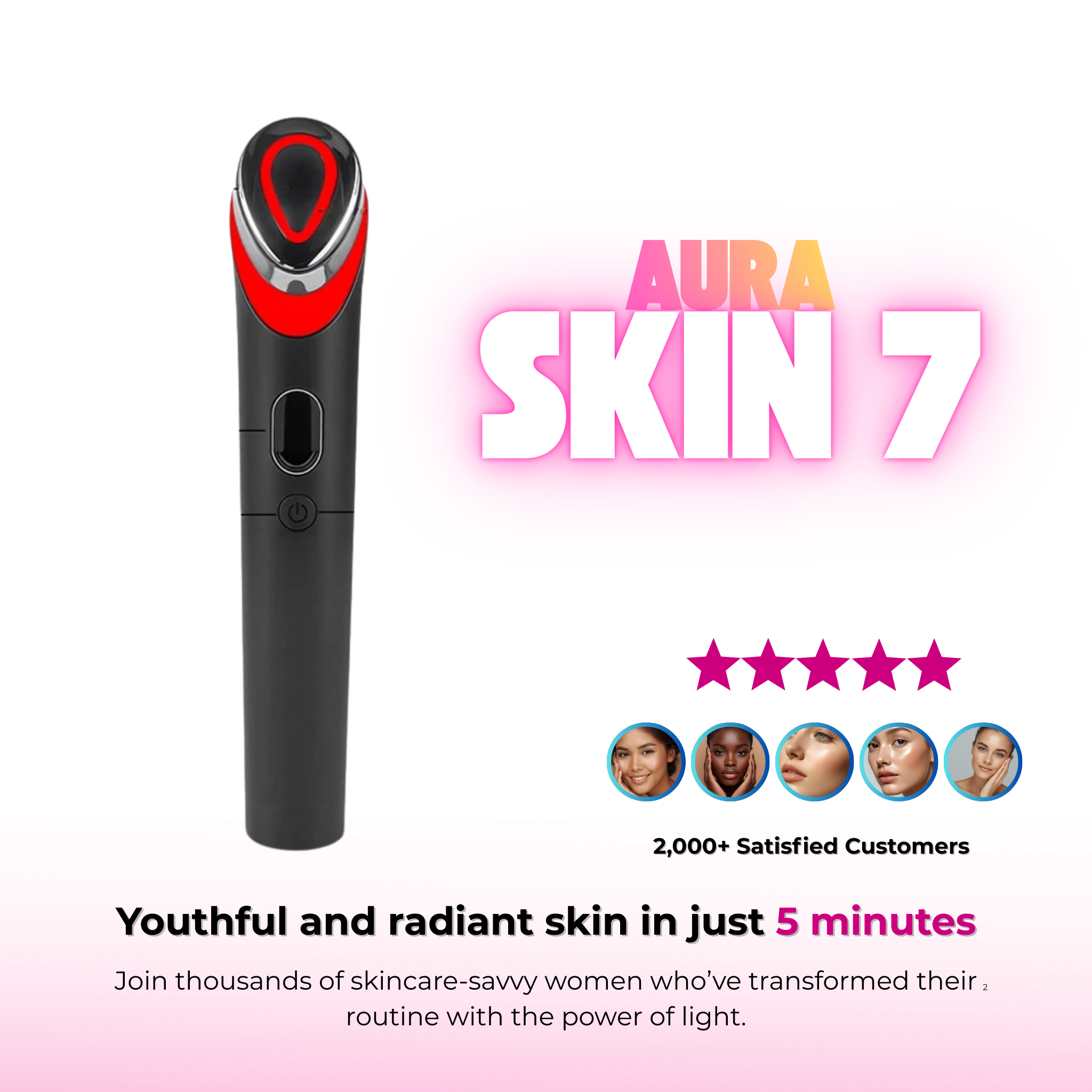 ✨ AuraSkin 7: la revolución lumínica de tu piel