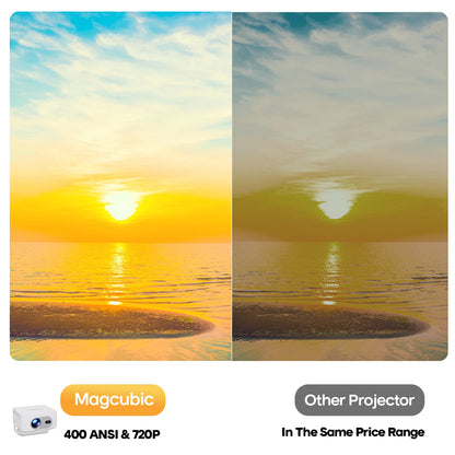 Proyector Magcubic 400ANSI 8K