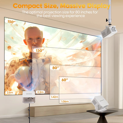 Proyector Magcubic 400ANSI 8K