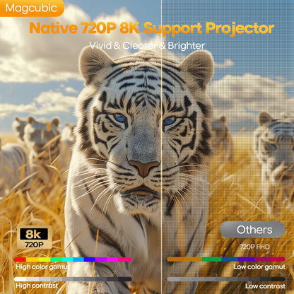 Proyector Magcubic 400ANSI 8K